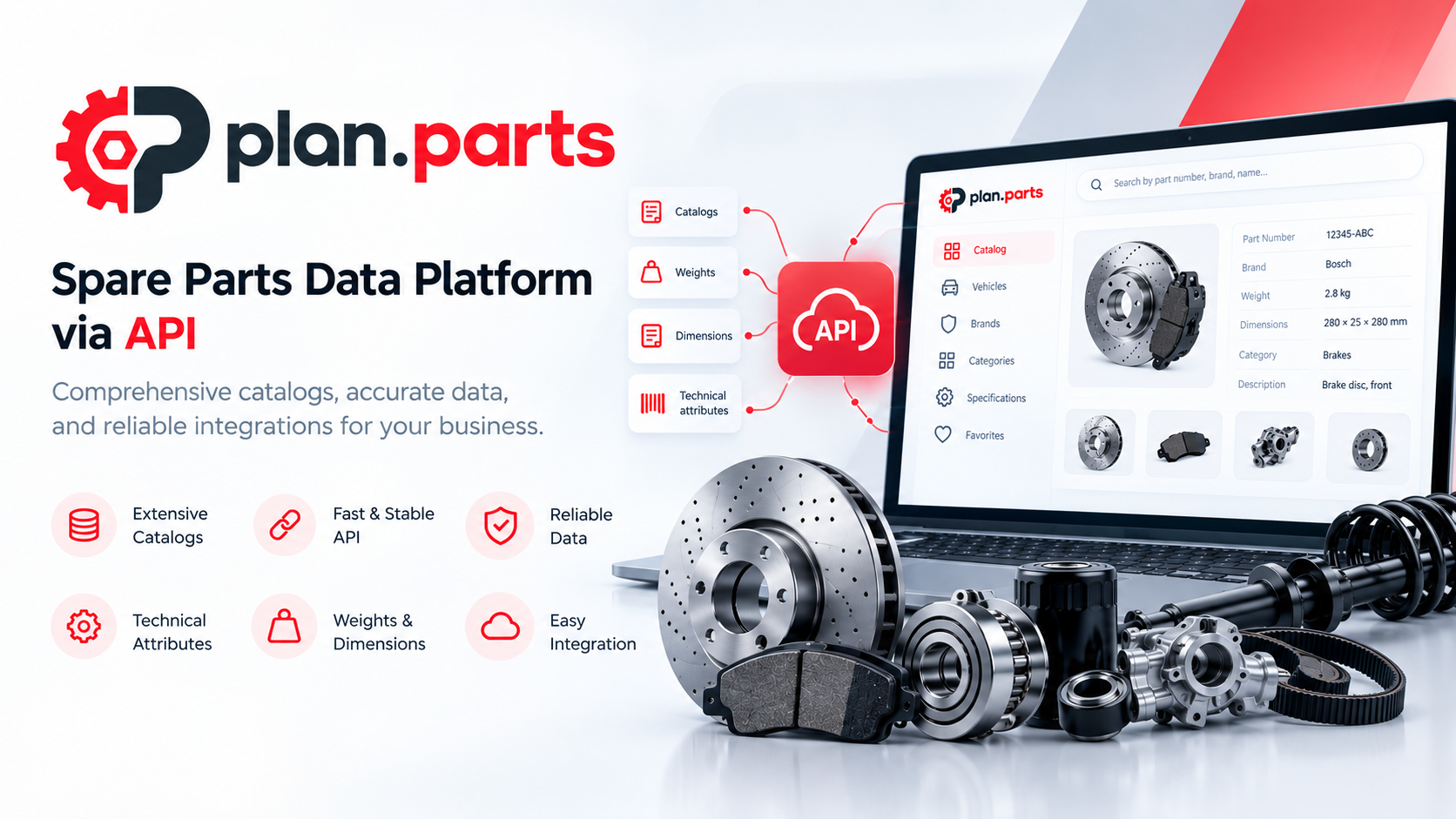 OEM/OE/IAM Aftermarket API